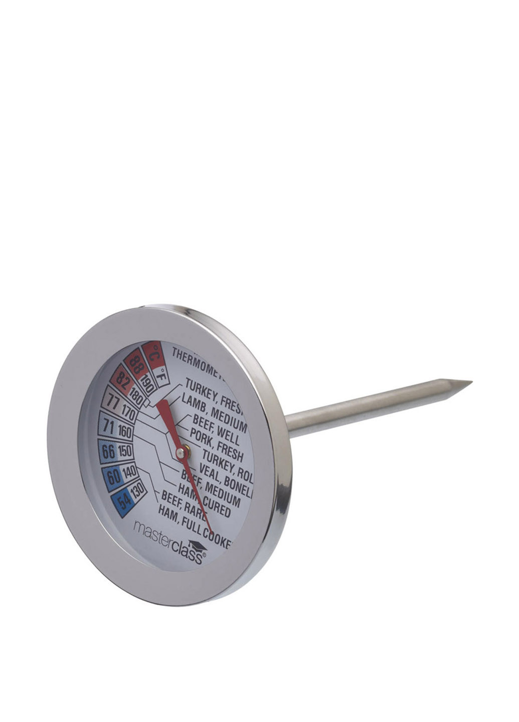 Термометр для мяса Deluxe, 7,5 см Kitchen Craft (16658397)