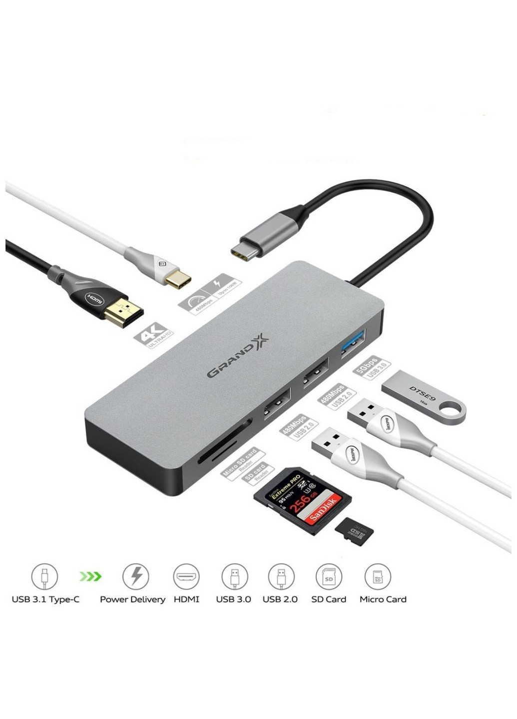 OTG TypeC USB-хаб + Мультикартрідер 3xUSB 3.0 + HDMI + TypeC + microSD/SD (SG-512) Grand-X (253839127)