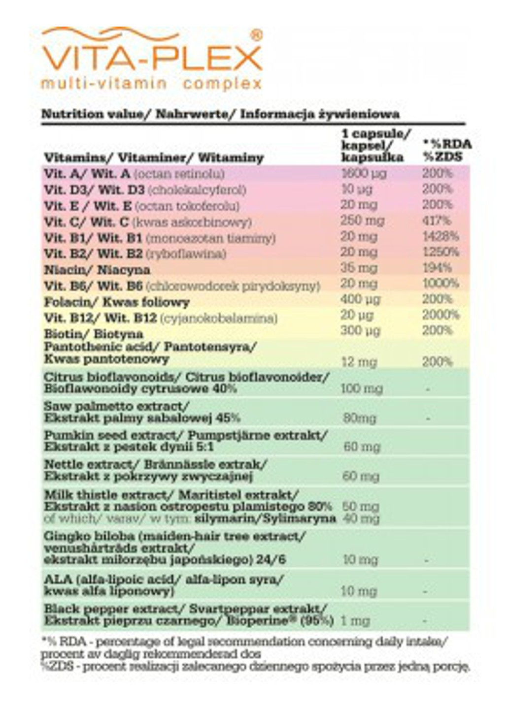 Комплекс вітамінів Vitamin Multiple Sport (60 капс) олімп Olimp (255407676)