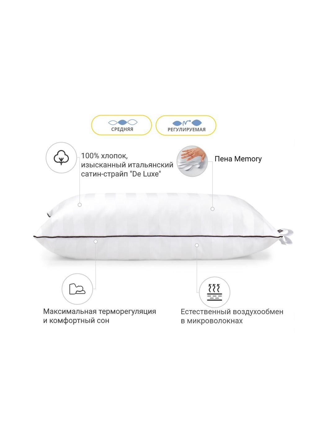 Подушка 1490 Royal Pearl Hand Made memory effekt Середня 70х70 см (2200001540460) No Brand (254010149)