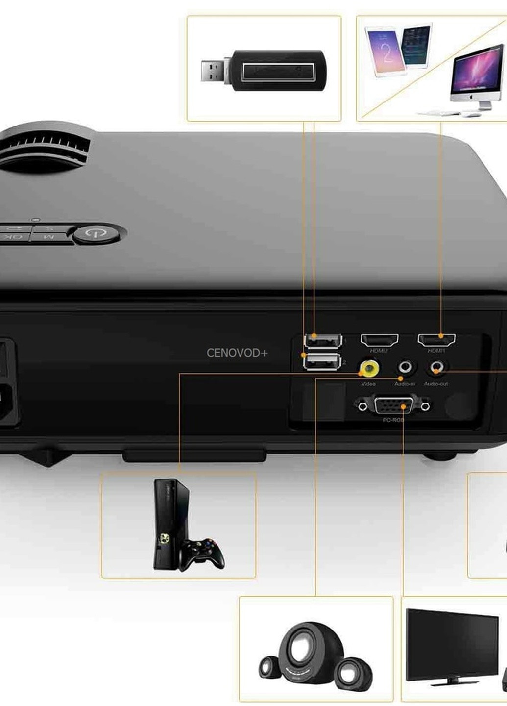 Портативний проектор відеопроектор міні домашній кінотеатр HD TENKER 33-06 2400 Lum (9830215 Francesco Marconi (215796344)
