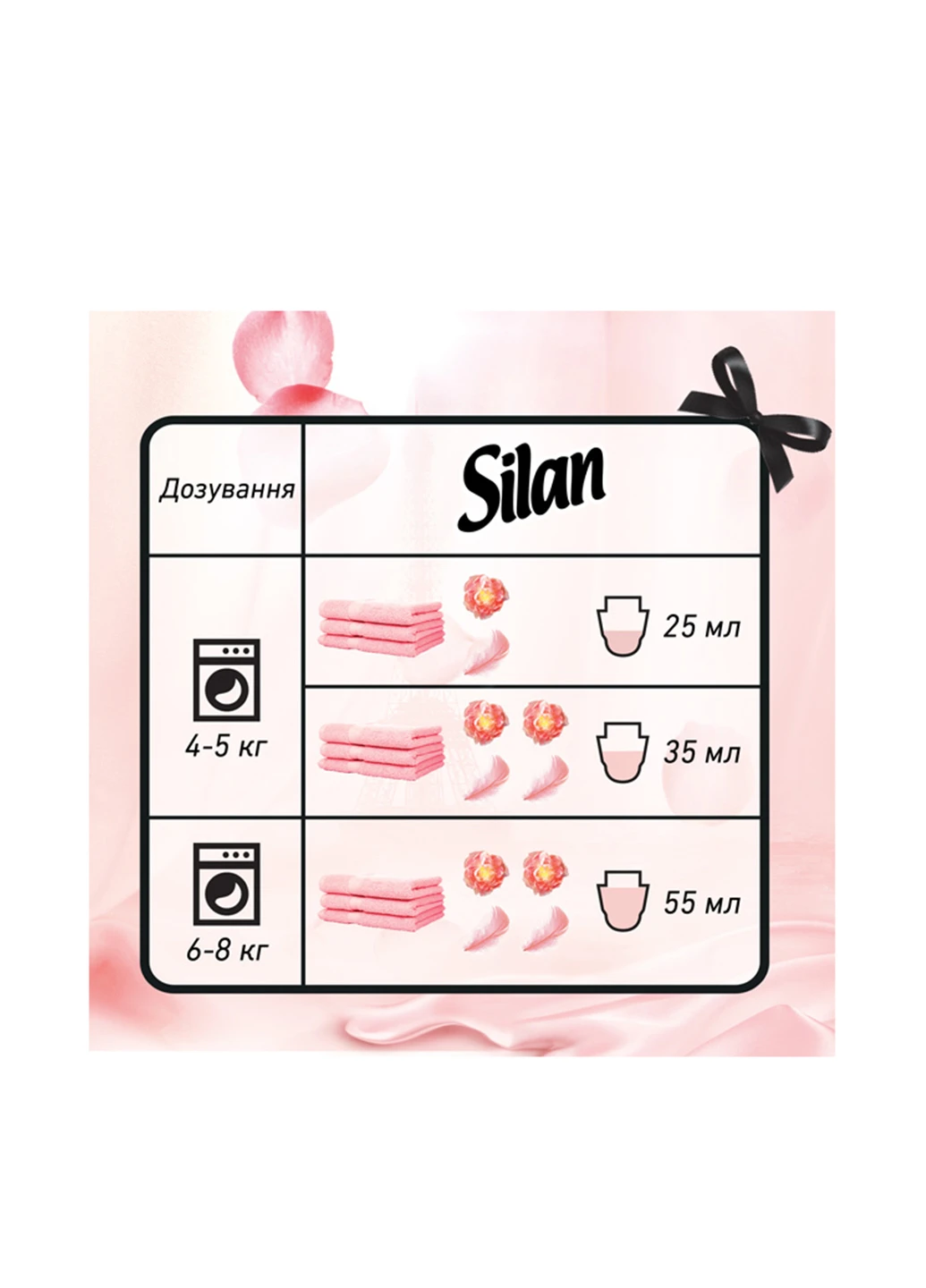 Кондиционер для белья Elegance 600мл Silan (251204717)