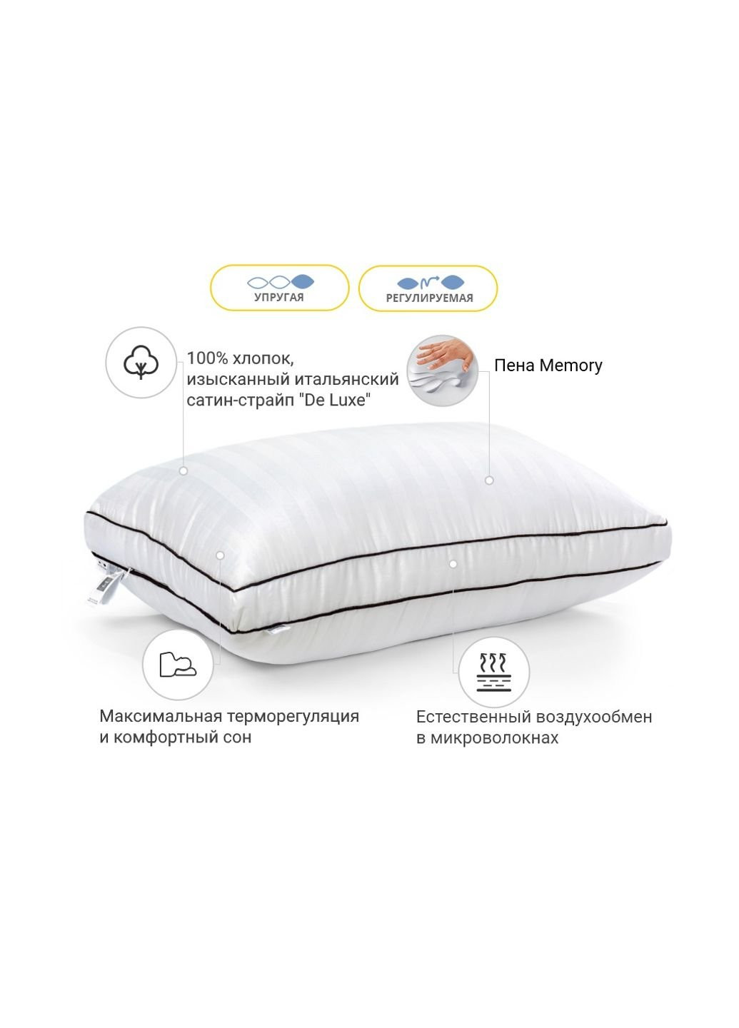 Подушка 1506 Royal Pearl DeLuxe memory effekt Высокая 50х70 см (2200001541443) Mirson (254073663)