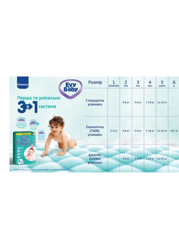 Підгузки дитячі одноразові гігієнічні Mini Jumbo 3-6 кг 80 шт 8690506520212 Evy Baby