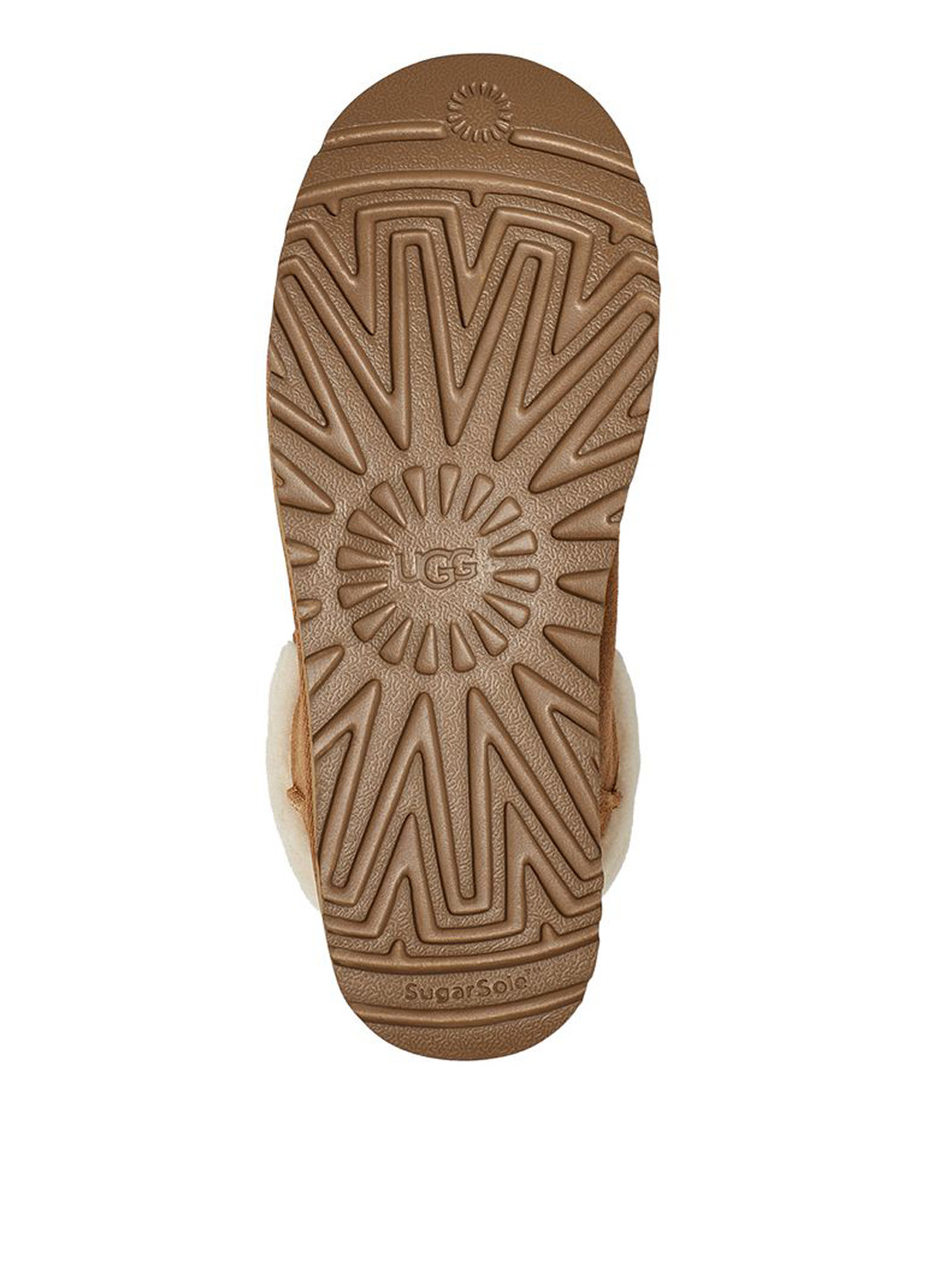 Зимние ботинки UGG с тиснением, с логотипом, с мехом, с молнией из натуральной замши