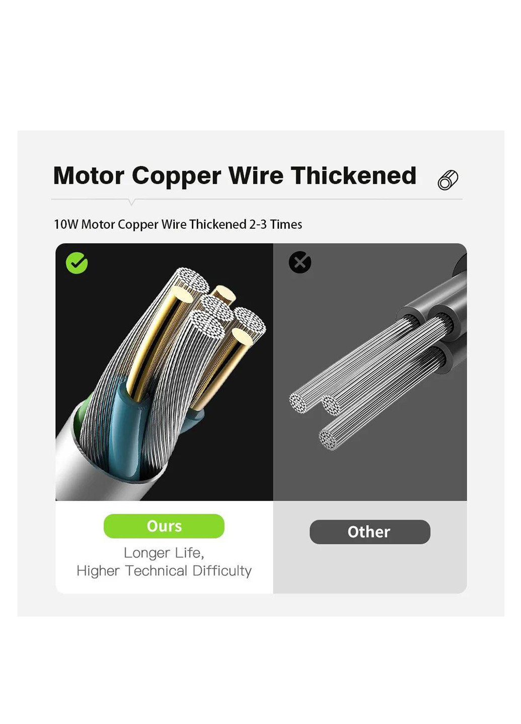 Душ портативний на 6000 mAh, 7,6х12 см LIXADA (306373330)