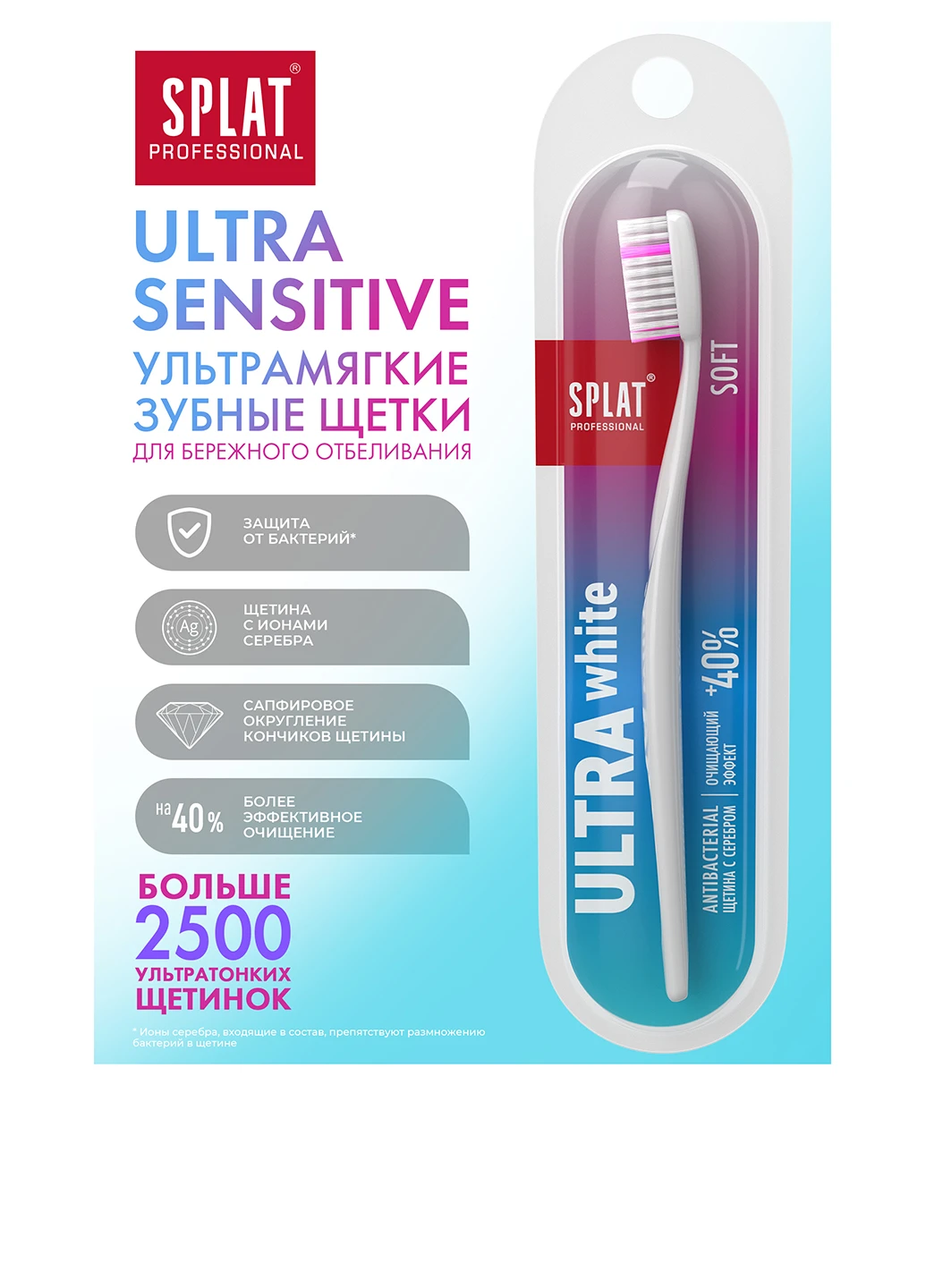 Зубна щітка Professional Ultra White (Soft) Splat (251199439)