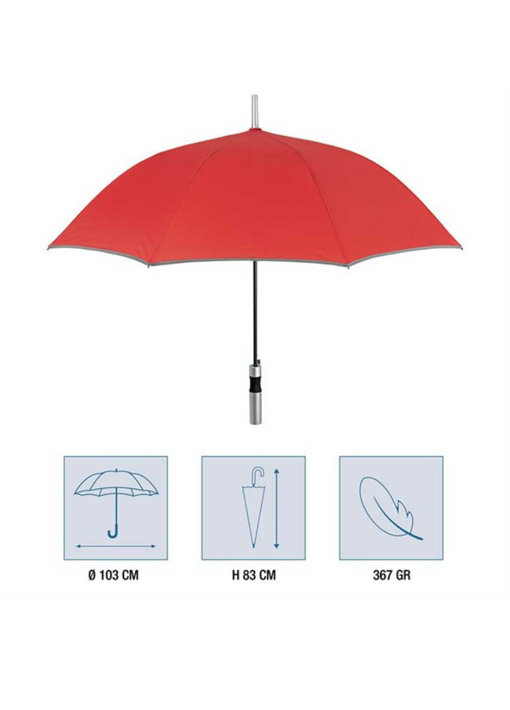 Красный зонт Perletti большой система антиветер (363640824)