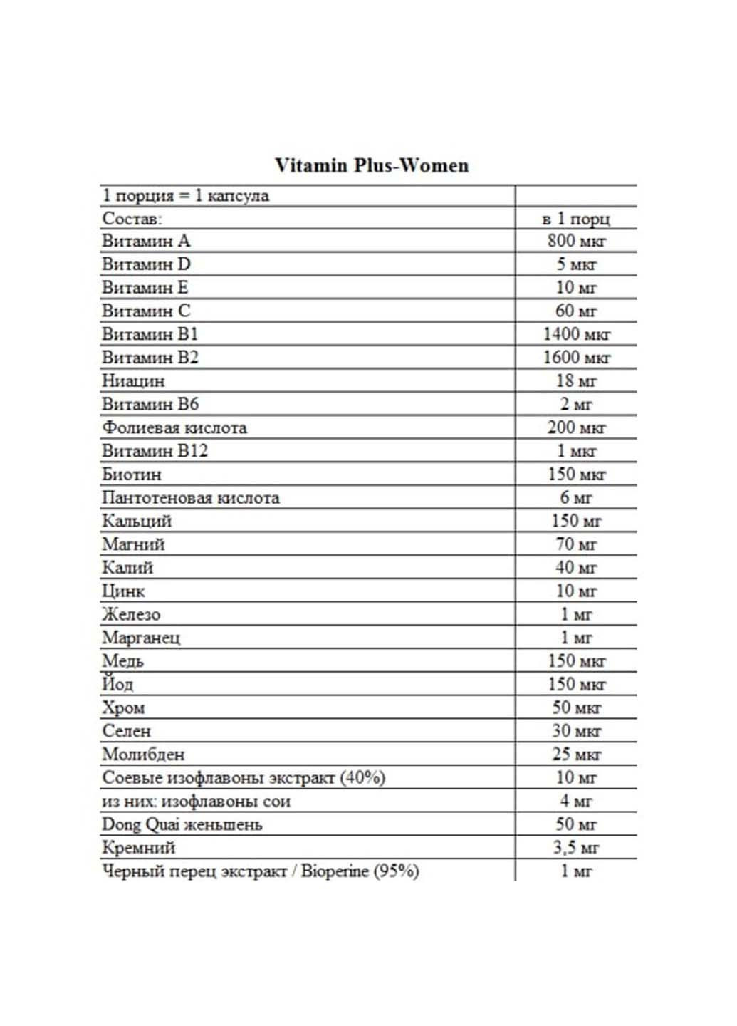 Витаминно-минеральный комплекс для спорта Vita-Min Plus Mama 30 Caps Olimp Sport Nutrition (253414367)
