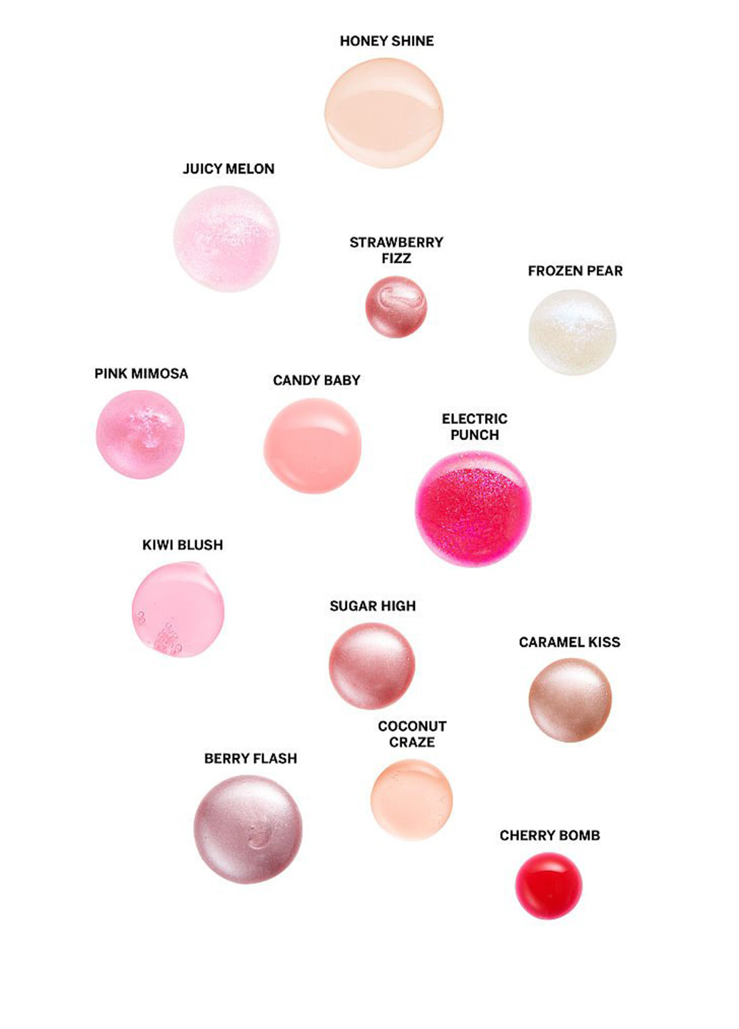 Блиск для губ Frozen Pear, 13 г Victoria's Secret (253412355)