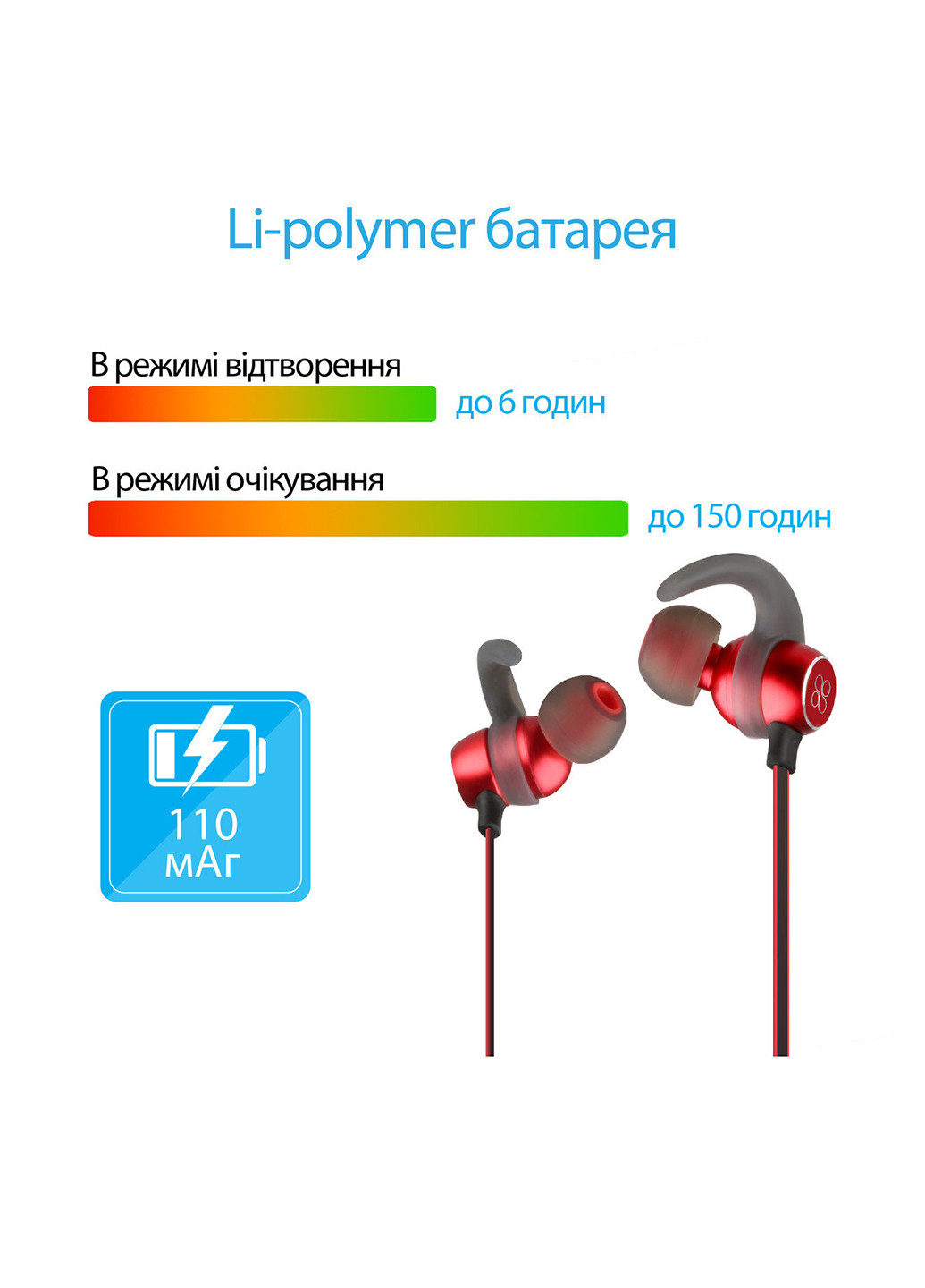 Bluetooth навушники Red Promate spicy-1 (131287575)