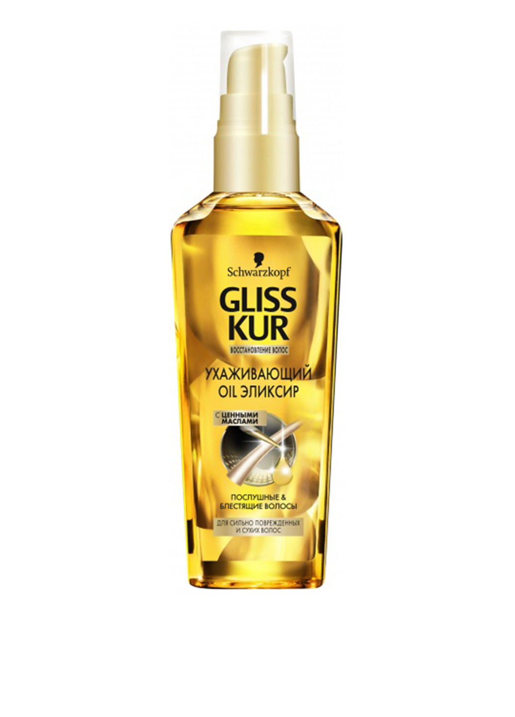 Еліксир Oil Nutritive для волосся, що січеться, 75 мл Gliss Kur (131708730)