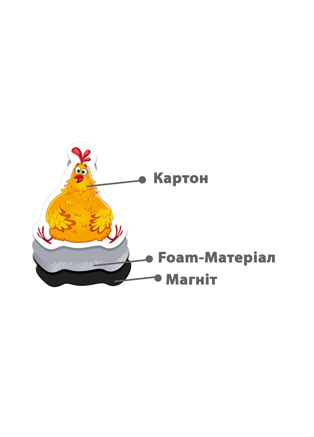 Настільна гра Магнітний театр. Курочка Ряба Vladi toys VT3206-27 (255292127)