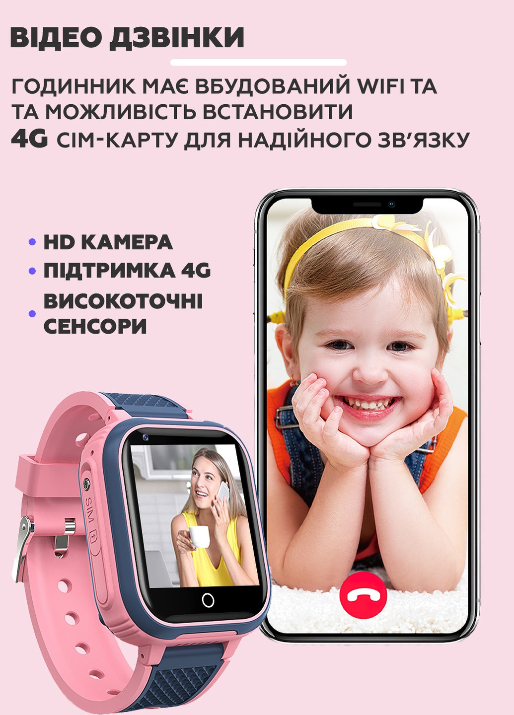 Дитячий смарт-годинник з GPS-трекером / сім-картою / вологозахистом 8386 Рожевий 14 DobraMAMA (254734099)