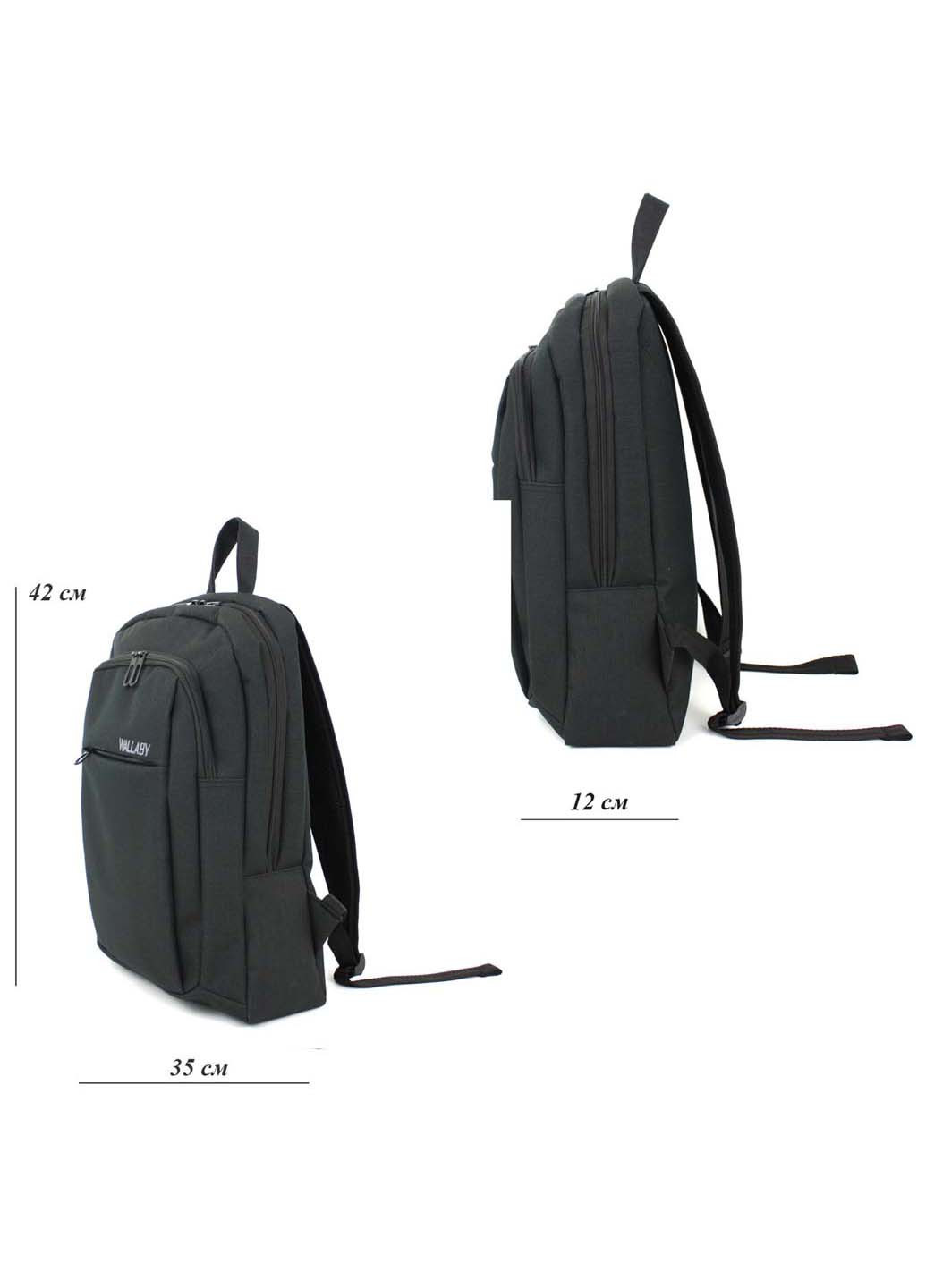 Рюкзак Wallaby (254269078)