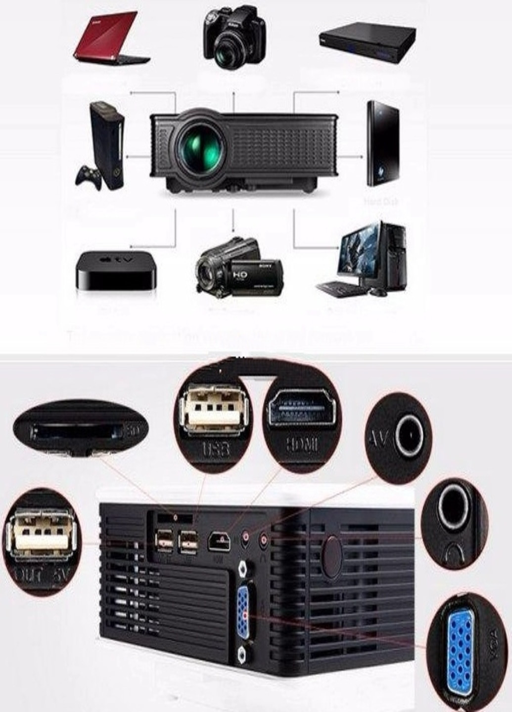 Портативний проектор LED світлодіодний мультимедійний Owlenz 1500 Lum (72154511) Francesco Marconi (215796318)