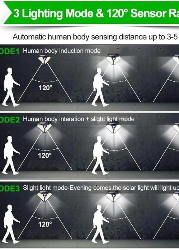 Комплект фонарь уличный 7 шт светодиодный 102 Led Solar (236127136)