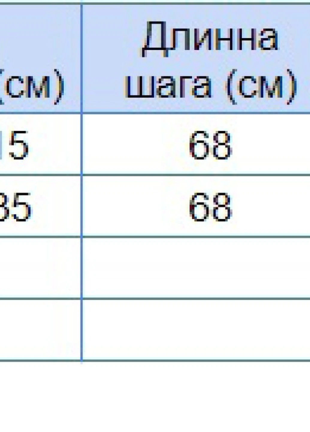 Джинси жіночі джоггери темно-сірі Джоггеры Estensivo - (251718506)