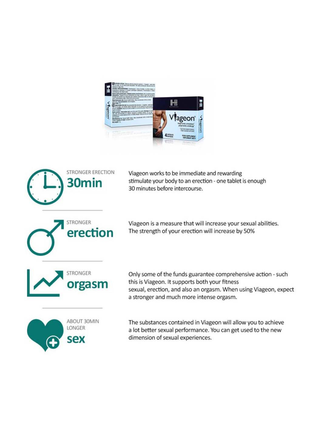 Препарат для покращення потенції та ерекції 4 шт Sexual Health Series (253519108)