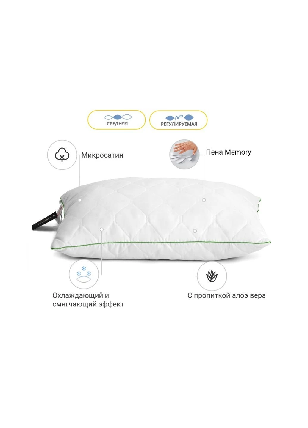 Подушка 1471 Eco Aloe Vera memory effekt Средняя 40х40 см (2200003262933) Mirson (254053929)