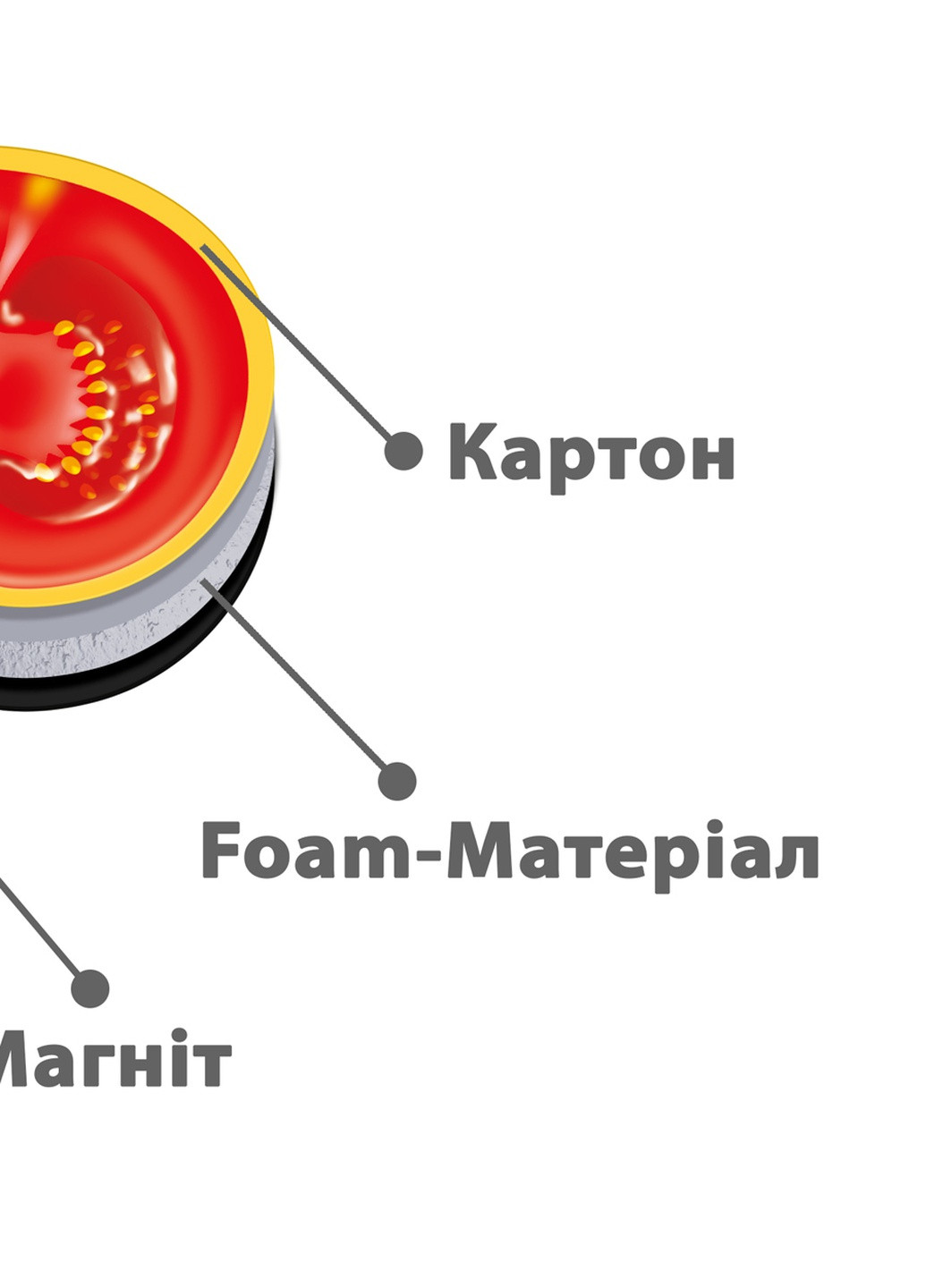Игра магнитная "Пицца" VT3004-02 (укр) Vladi toys (233409303)