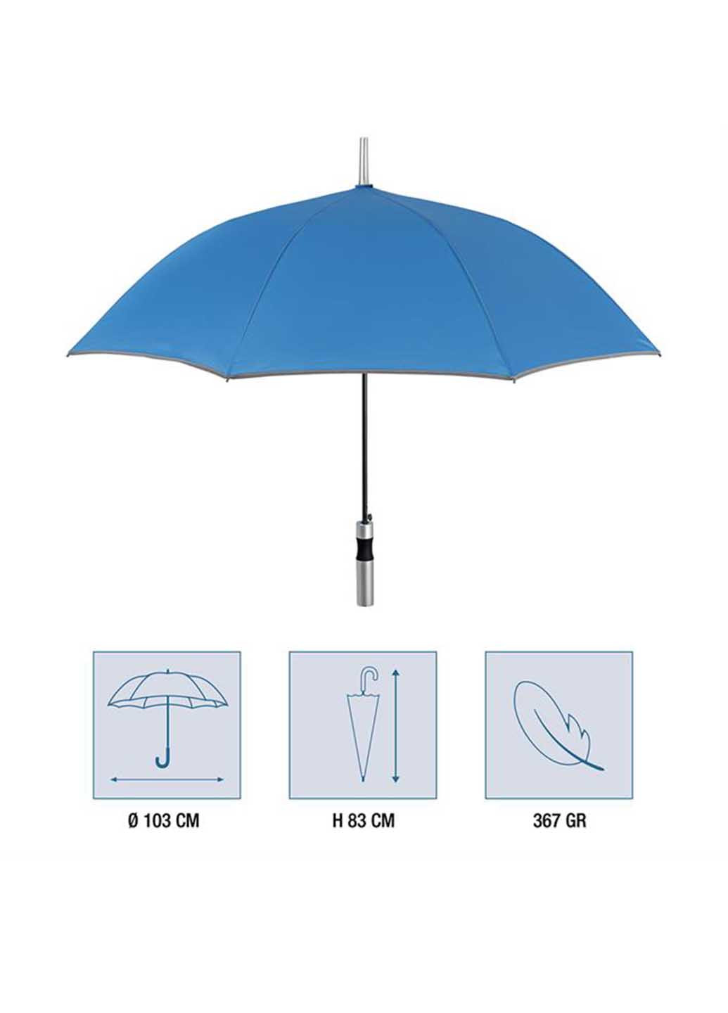Синя} парасолька Perletti велика система антивітер (363640830)