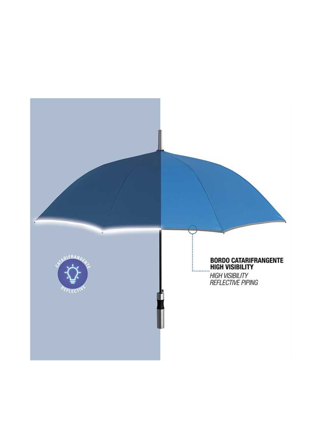 Синя} парасолька Perletti велика система антивітер (363640830)