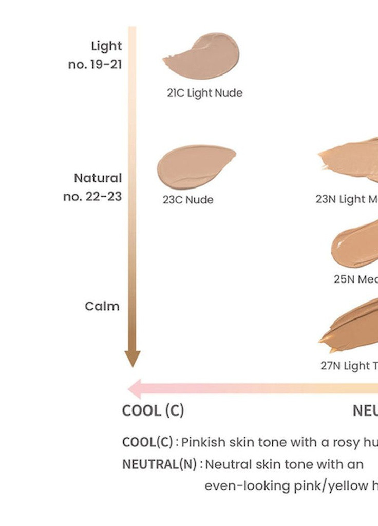 ББ-крем MORINGA CERAMIDE BB CREAM SPF 30 PA++ с керамидами тон 25N MEDIUM, 30 мл Heimish (256550189)