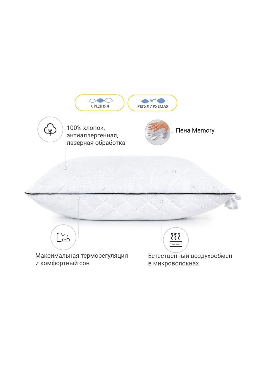 Подушка 1487 Royal Pearl memory effekt Средняя 60х60 см (2200001540361) Mirson (254073543)