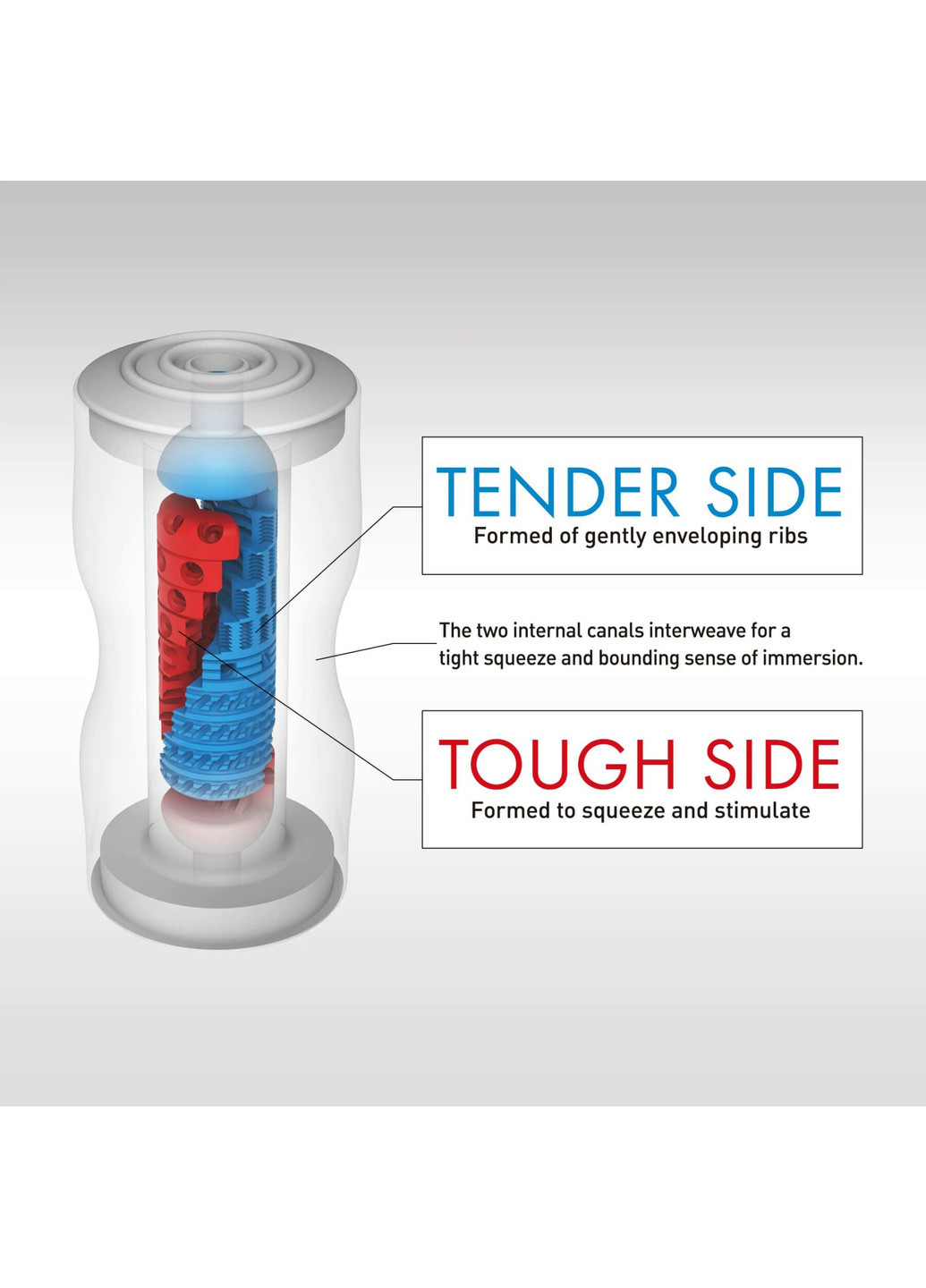 Мастурбатор Dual Feel Cup двусторонний Tenga (252022504)