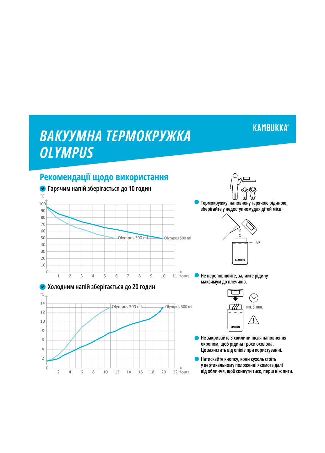 Термокухоль, 500 мл Kambukka (305824786)