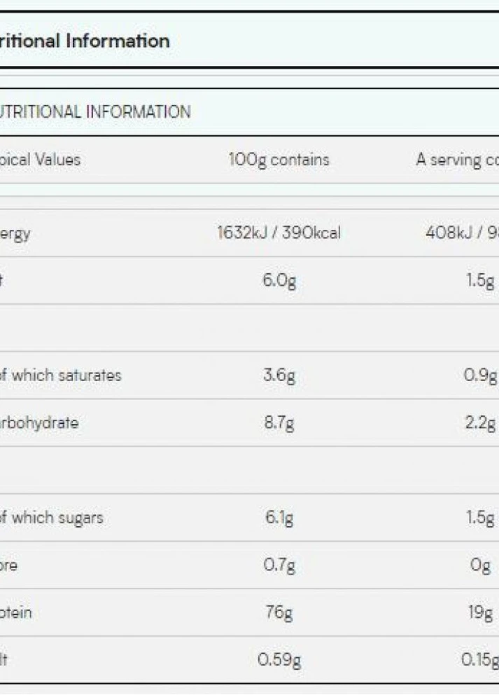 Сывороточный протеин Impact Whey Protein 1000 g (Pineapple) My Protein (254401026)
