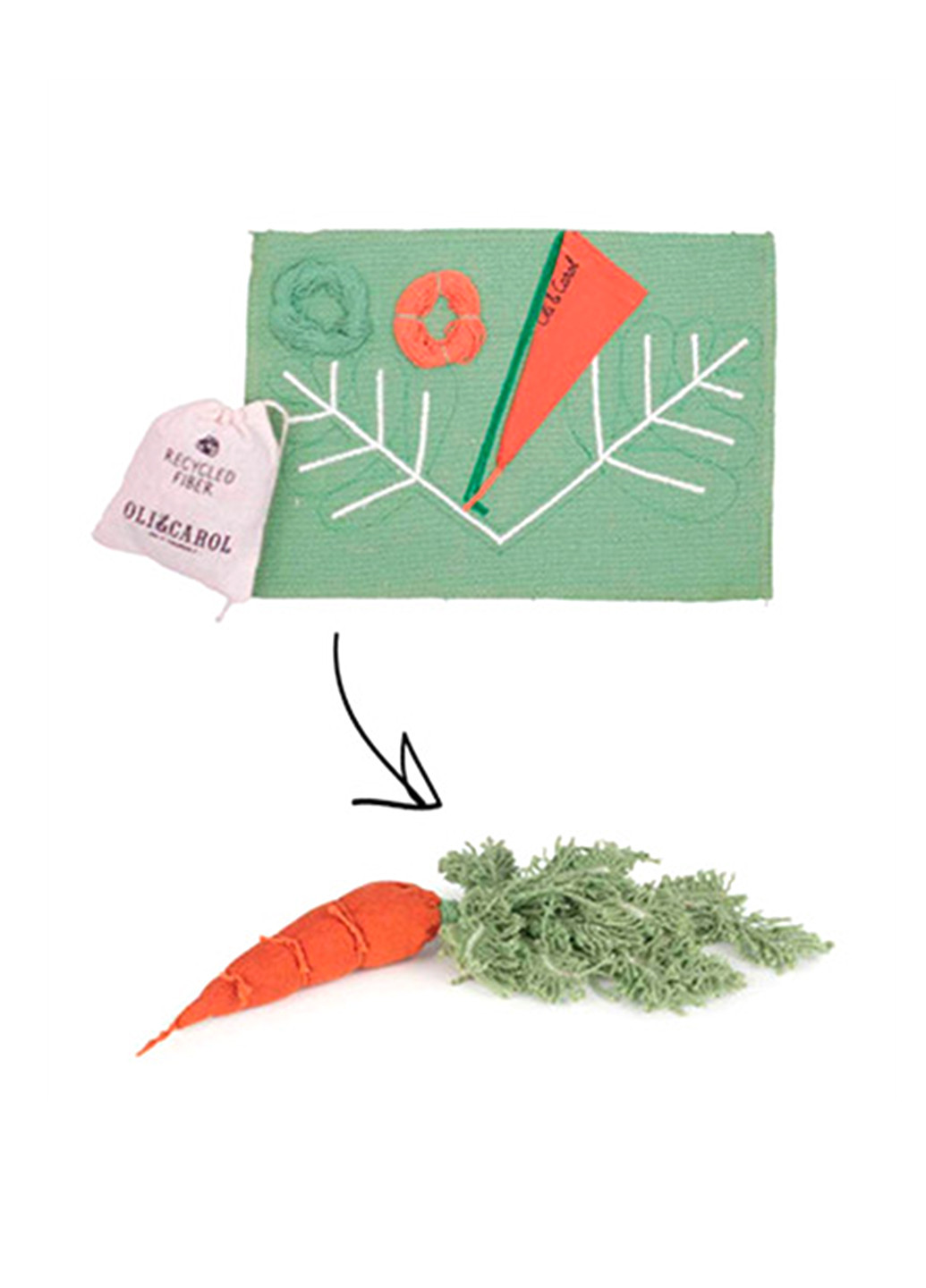 Набор для творчества Сделай сам Морковь, 22х30,5х3,5 см Oli&Carol (286165082)