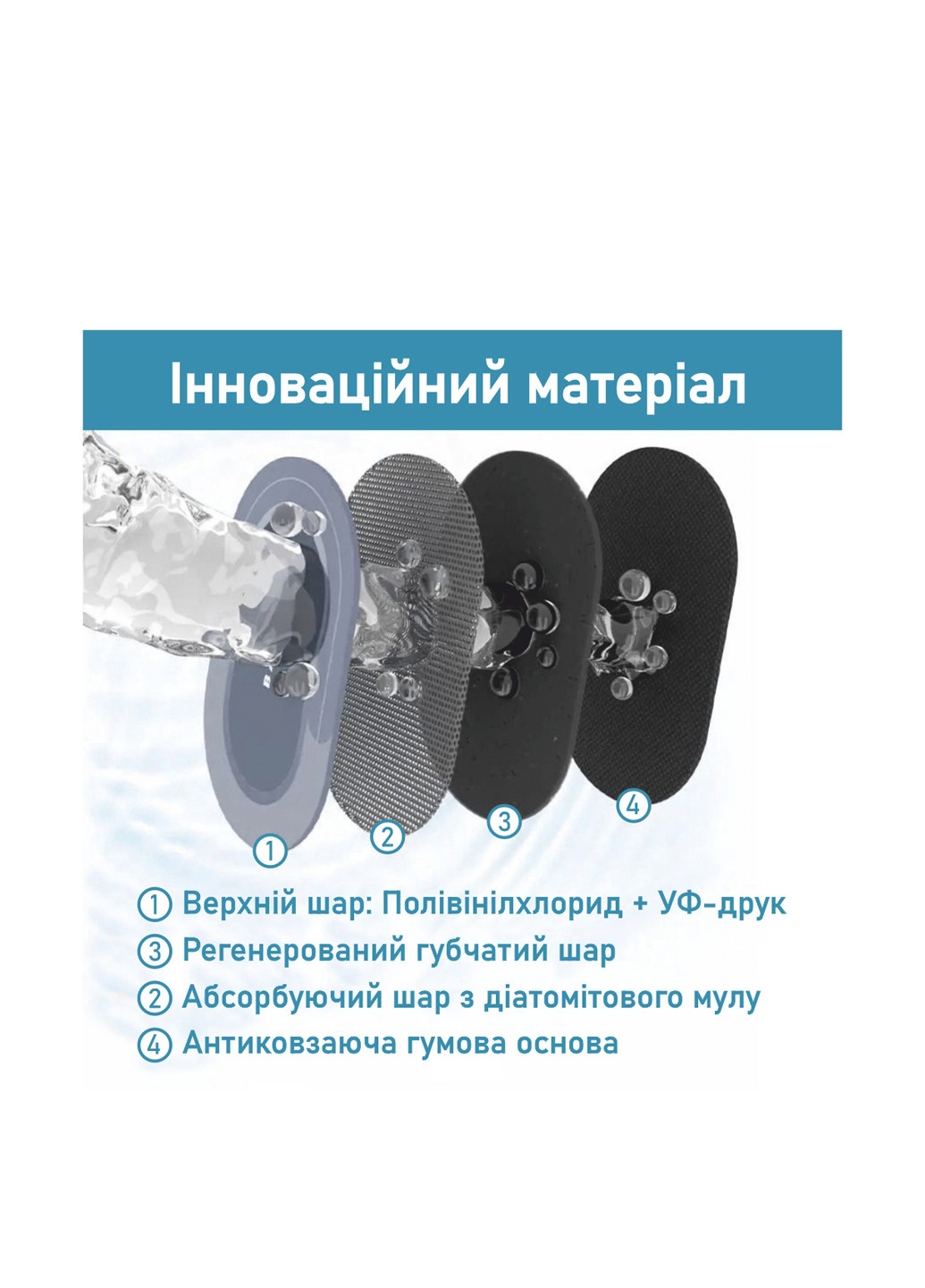 Диатомитовый коврик Home для ванной Суперпоглощающий 40х60 см Графит Aquarius Діатомітовий (316385091)