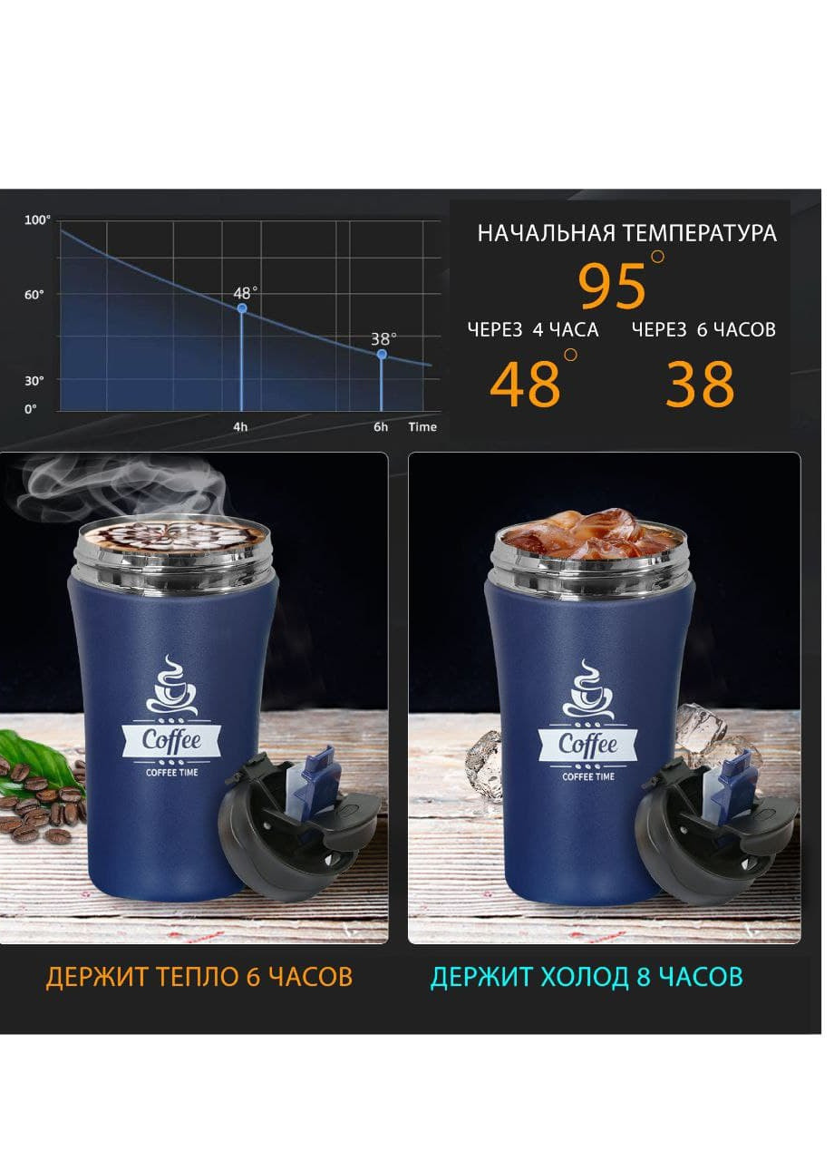 Термокружка 450 мл Термос кружка з нержавіючої сталі As Seen On TV (252011117)