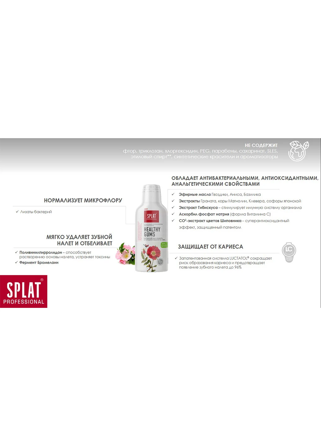 Ополіскувач Healthy Gums, 275 мл Splat (251199441)