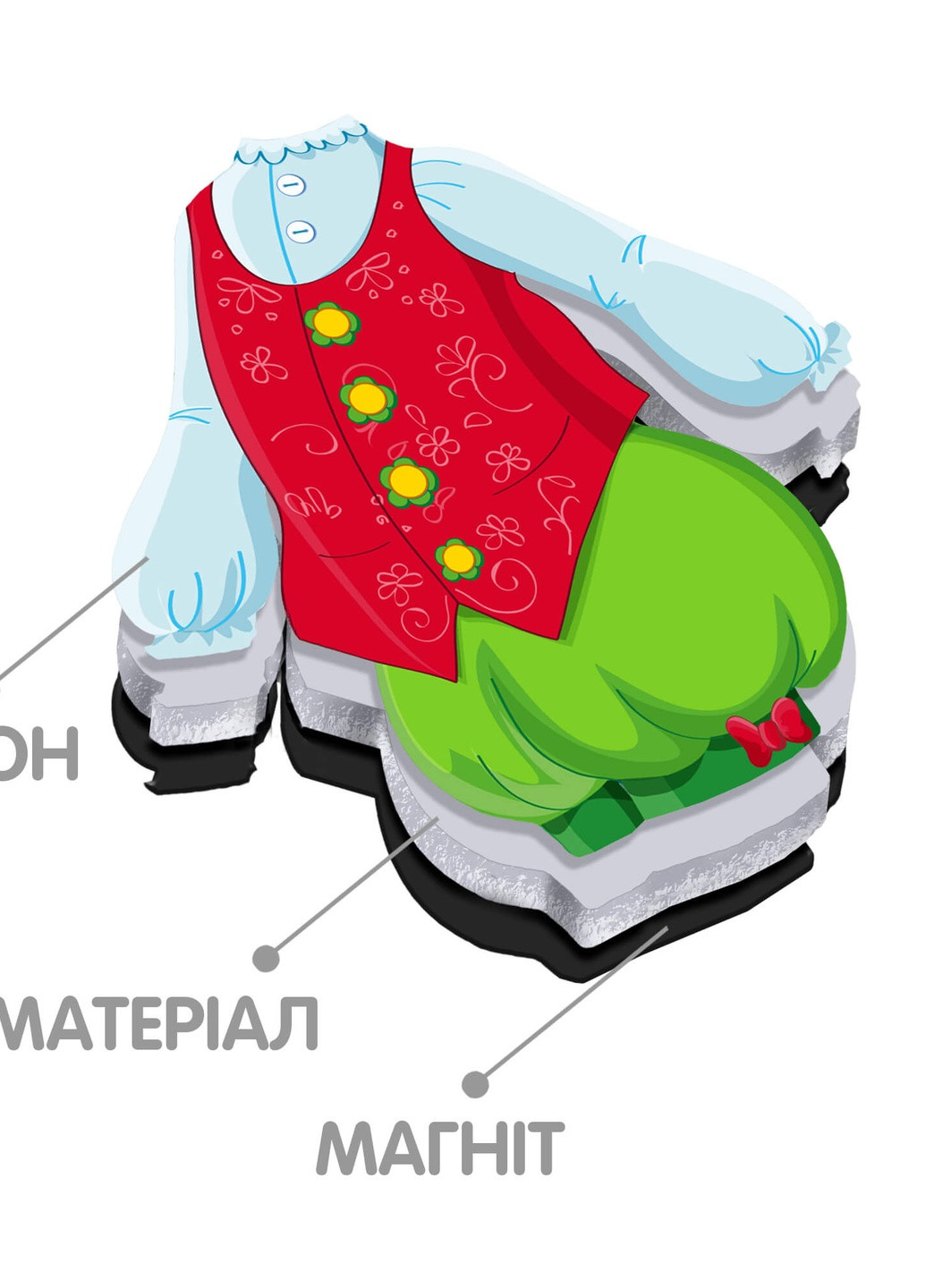 Магнітна одягалка "Модники" VT3702-06 (укр) Vladi toys комбінована