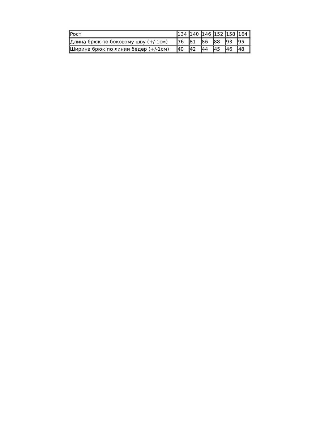 Теплі штани для дівчинки KINDER MODE (244713033)