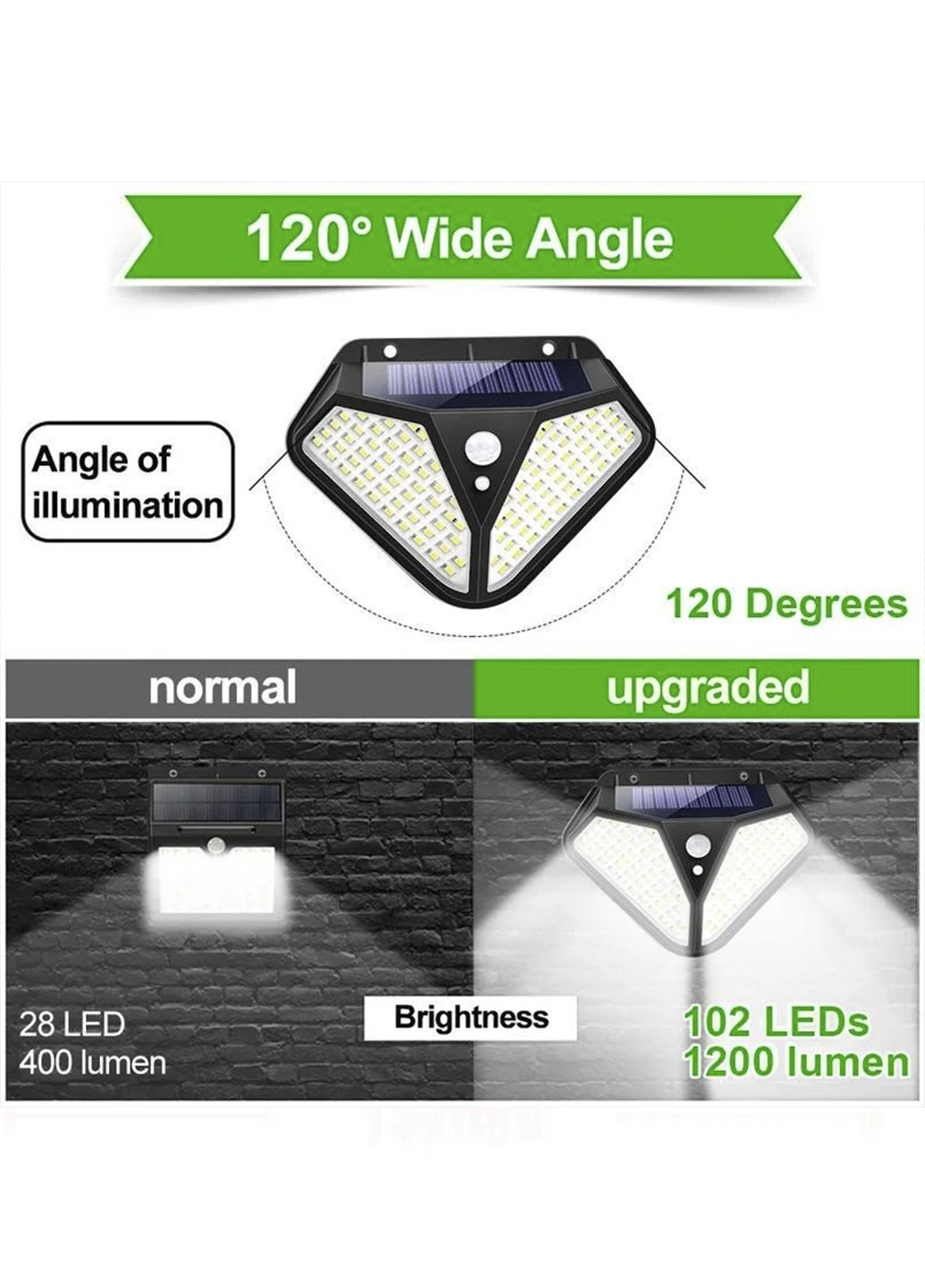 Комплект з 6шт вуличних ліхтарів з датчиком руху Home fest Led wick BL-LF-1728A Solar (250472964)