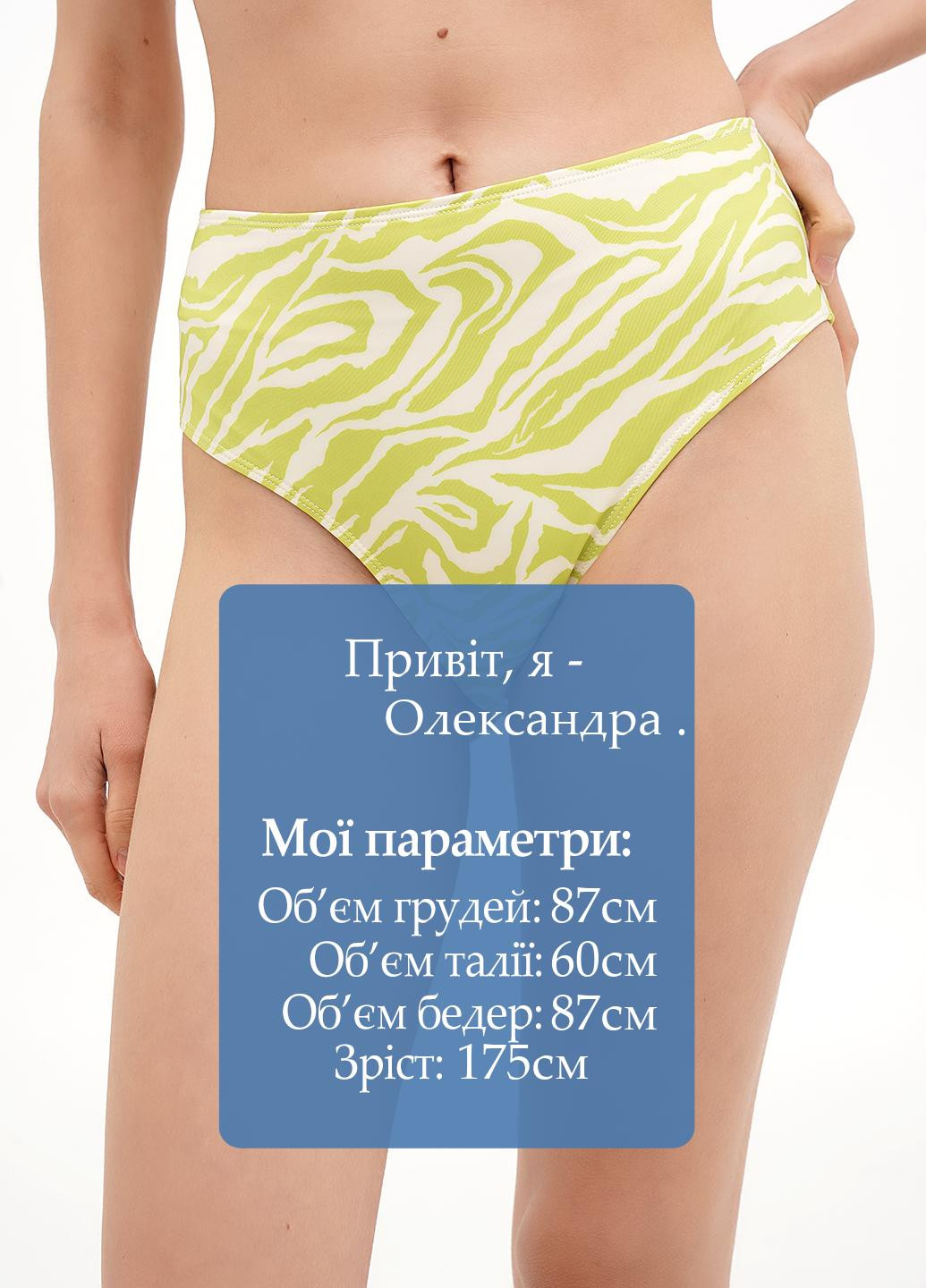 Купальні трусики Monki (317487638)