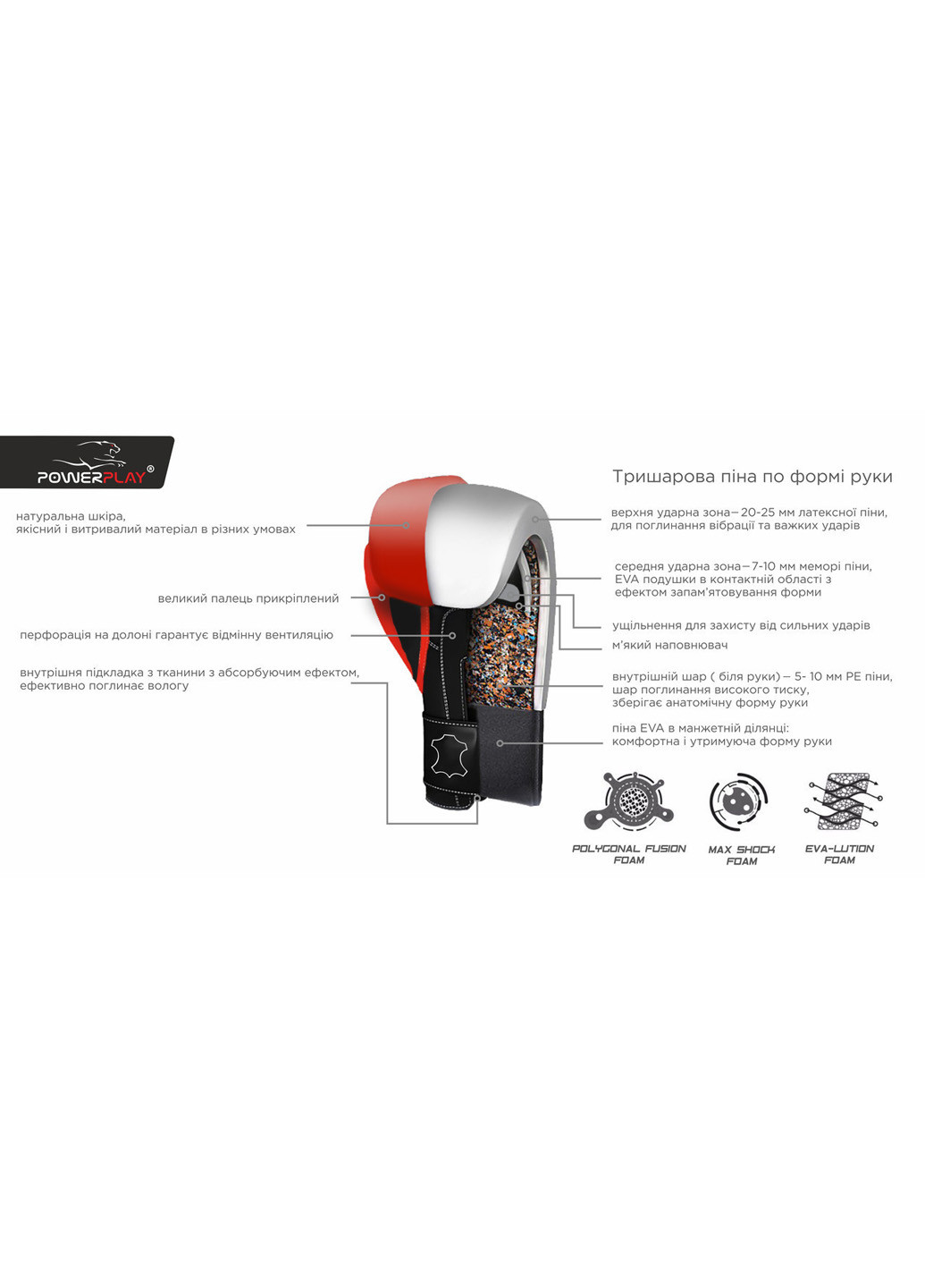 Боксерські рукавички 16 унцій PowerPlay (196422664)