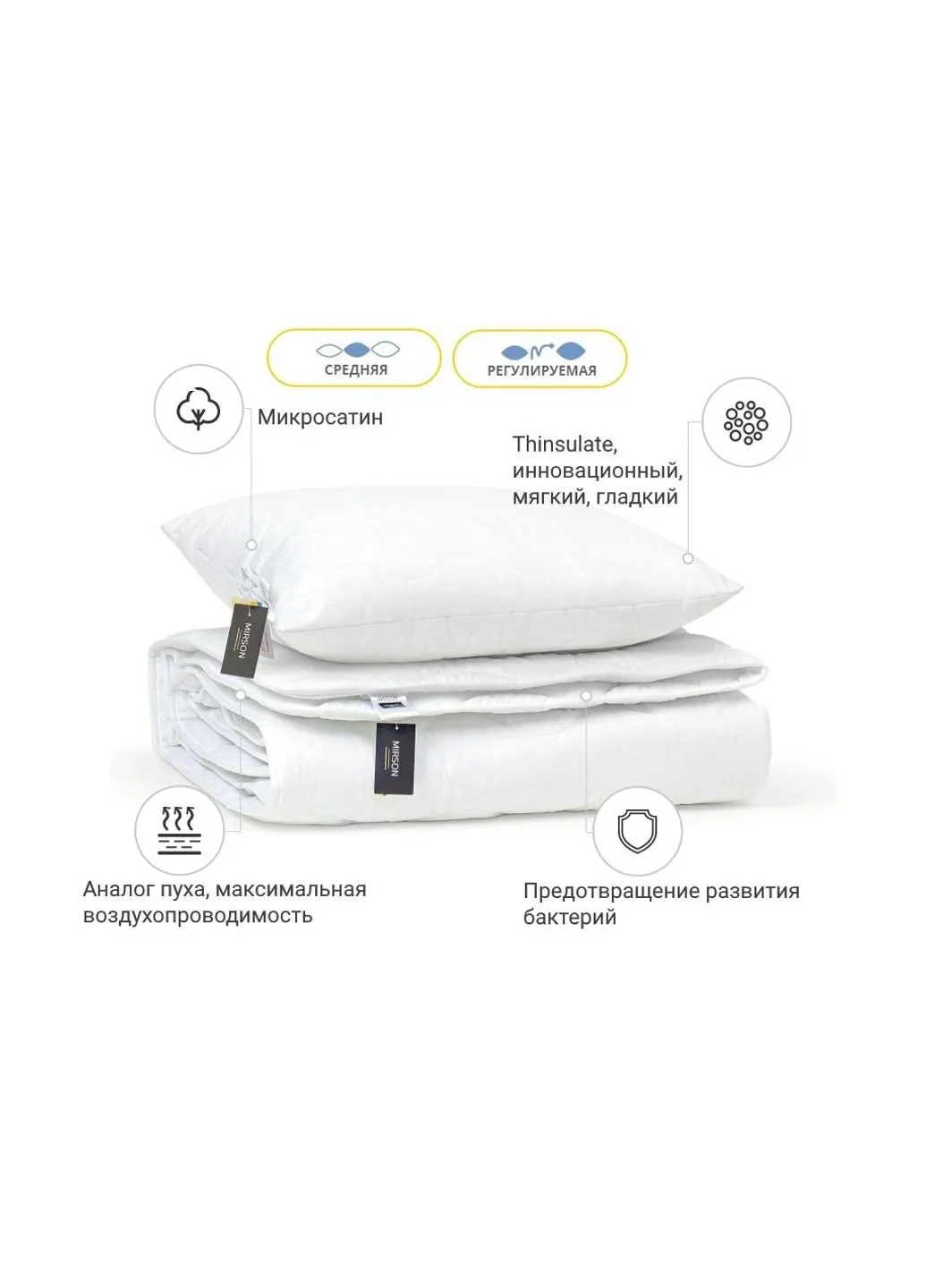 Одеяло Набор 3M Thinsulate Всесезонный 1666 Eco Light White Одеяло (2200002657419) Mirson (254075894)