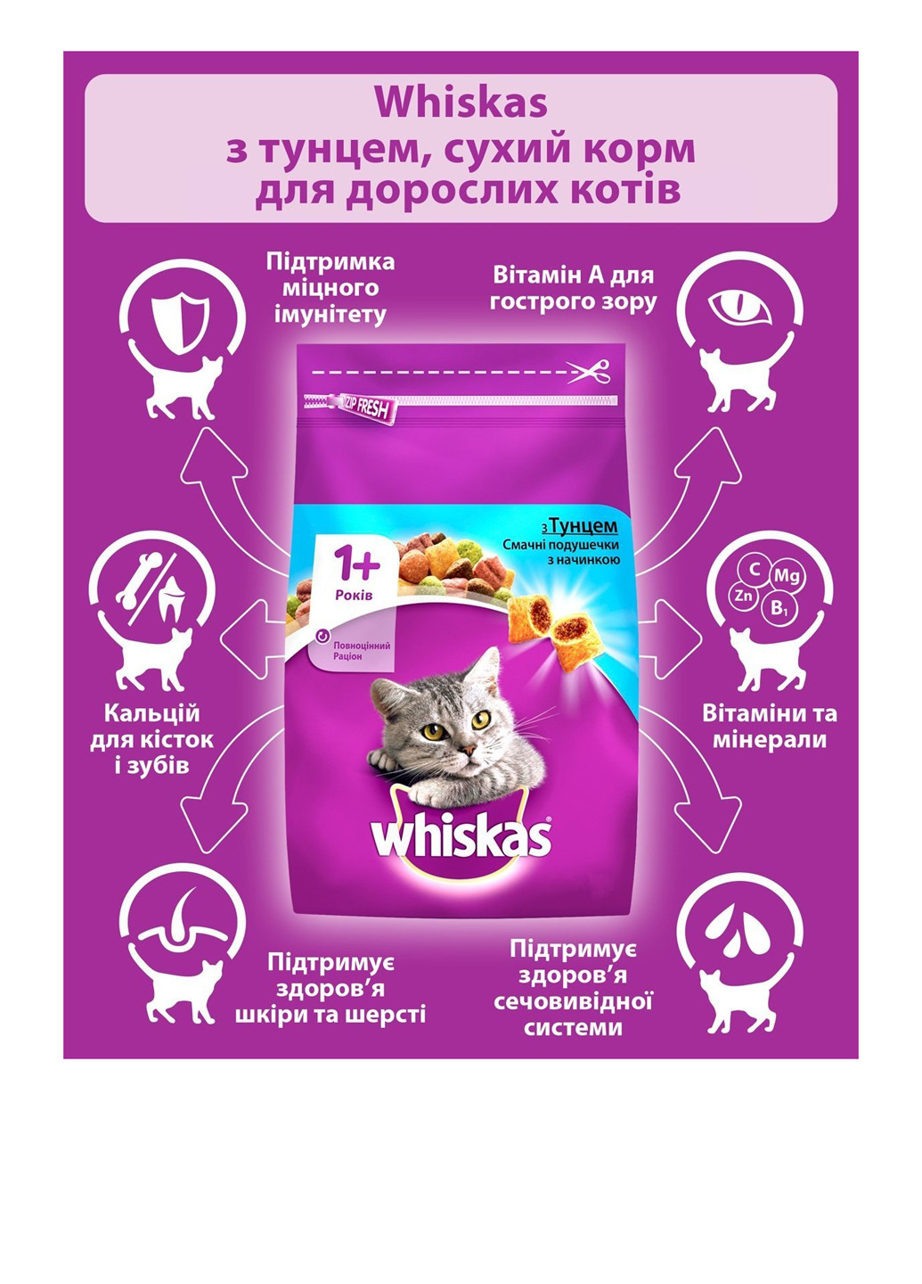 Сухий корм для кішок з тунцем, 14 кг Whiskas - (303701248)