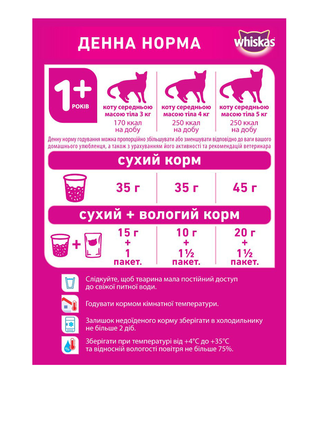 Сухий корм для кішок з тунцем, 14 кг Whiskas - (303701248)