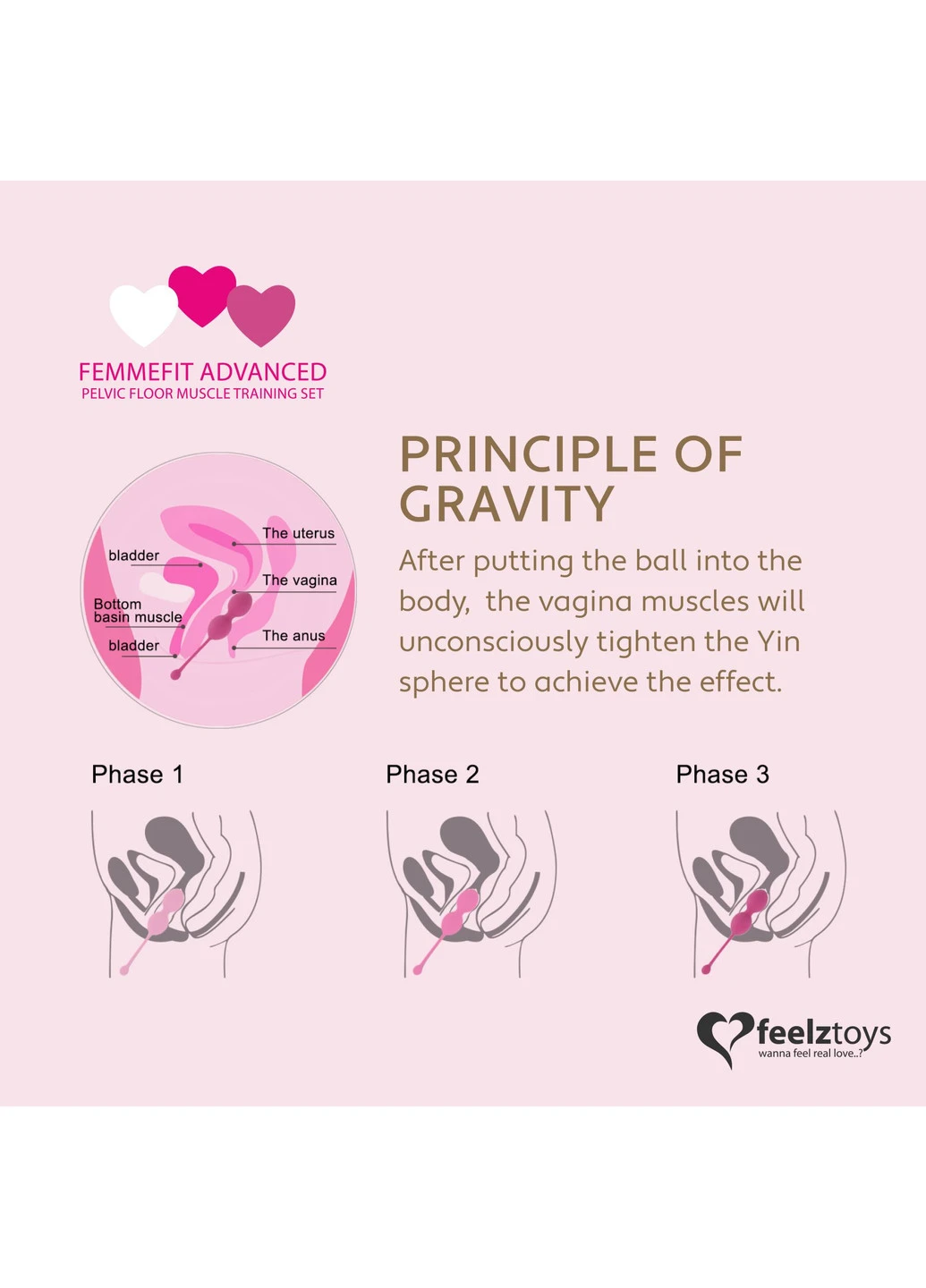 Набор вагинальных шариков для продвинутых - FemmeFit Advanced Pelvic Muscle Training Set FeelzToys (251931603)