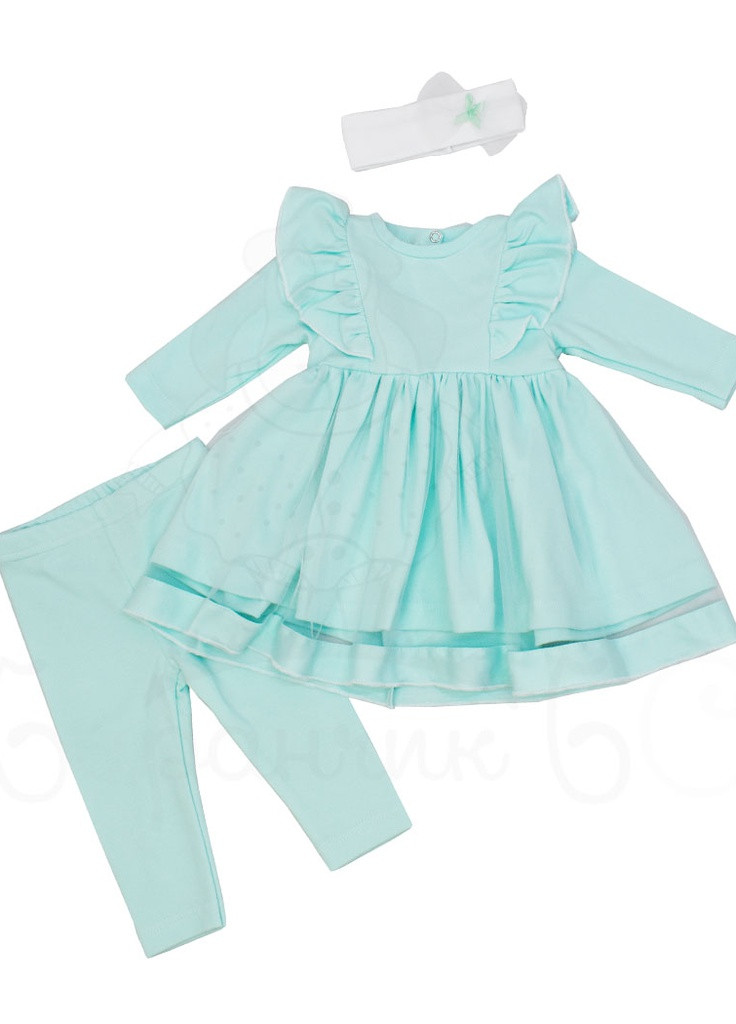 Бірюзова сукні для новонароджених Баранчик БО (252999346)