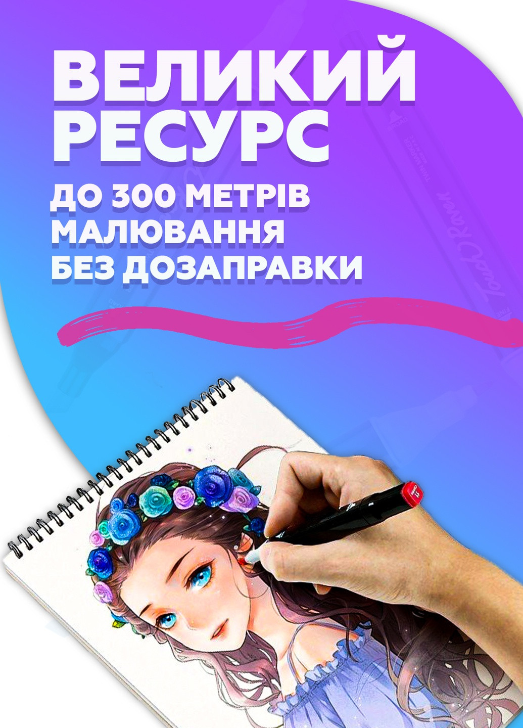 Набор профессиональных двусторонних маркеров Touch Yuze 80 цветов в чехле 8463 62567 DobraMAMA (254420331)