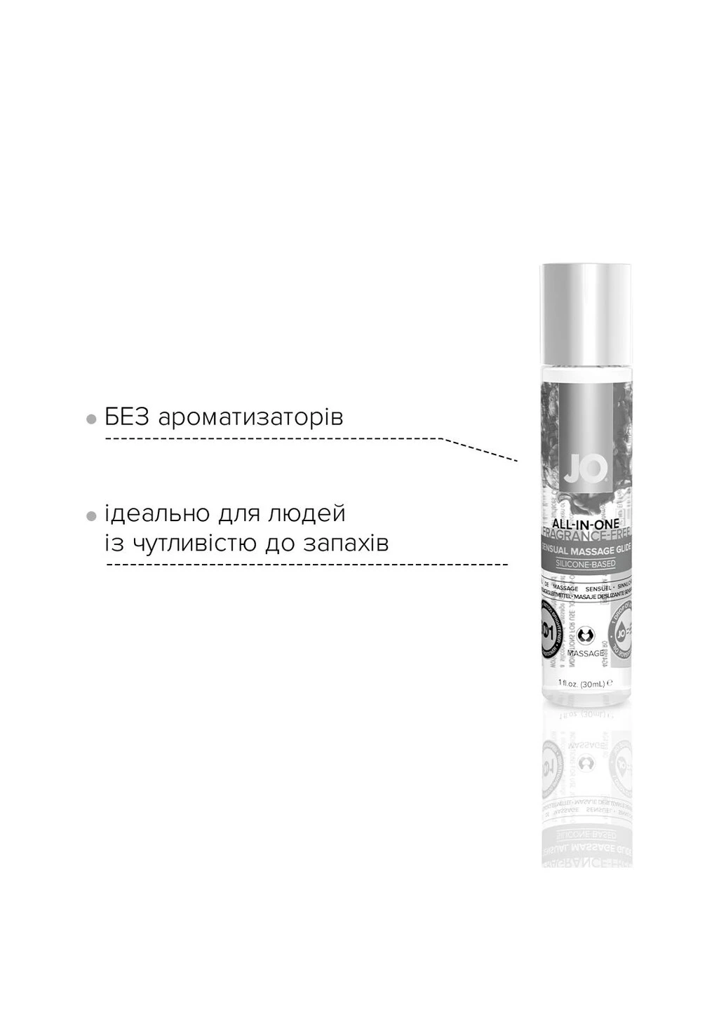 Гель для массажа на силиконовой основе ALL-IN-ONE MASSAGE GLIDE - FRAGANCE FREE (30 мл) System JO (256537793)