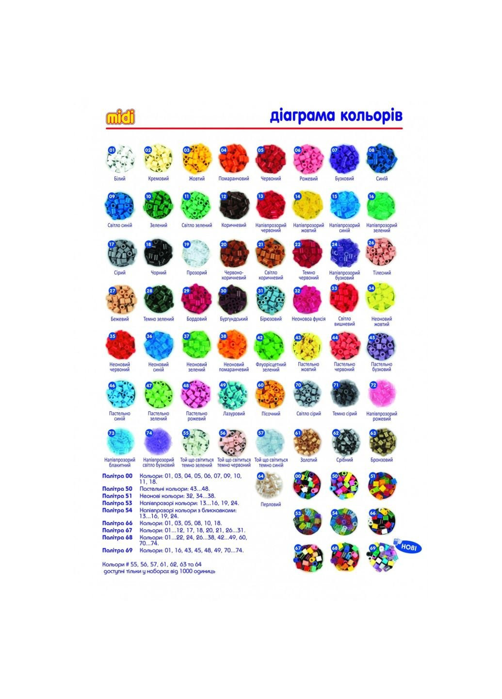 Набор для творчества цветных бусин 30000 шт, 22 цв. термомозаика (208-67) Hama (254069341)