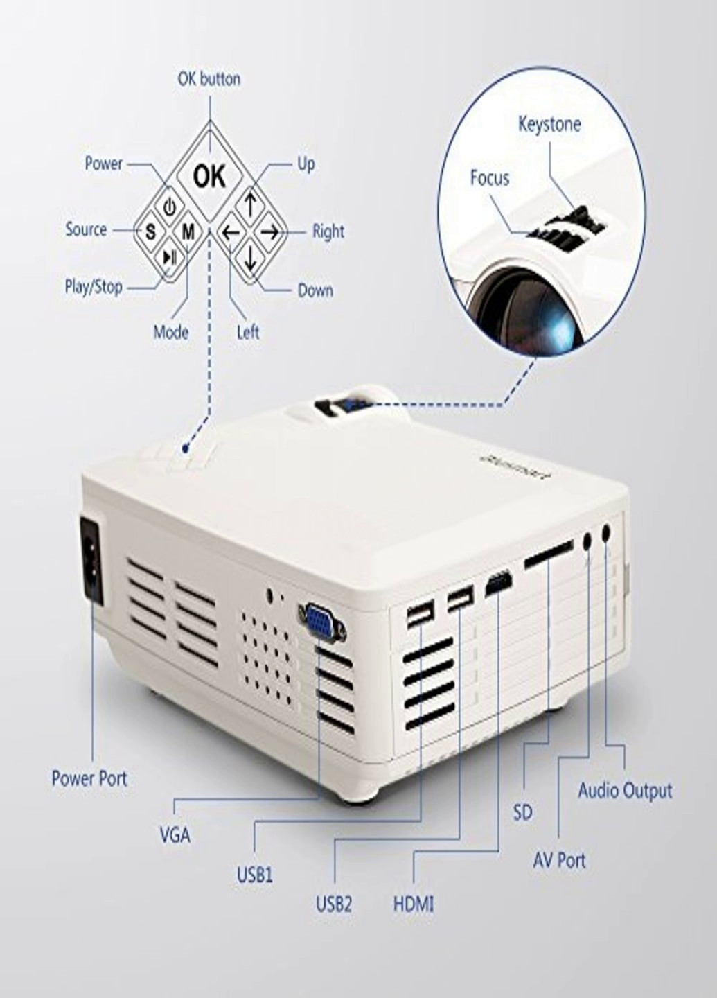 Портативный проектор Projector LED Blusmart 9400 (5410021) Francesco Marconi (215118378)